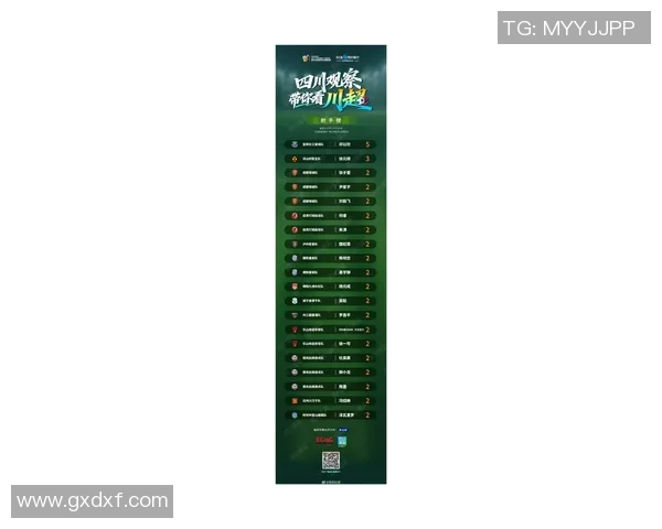 成都足球队在全国速度排行榜中荣获第五名展现出强劲实力与潜力